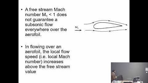Intro to Mach Number effects and Shock Waves