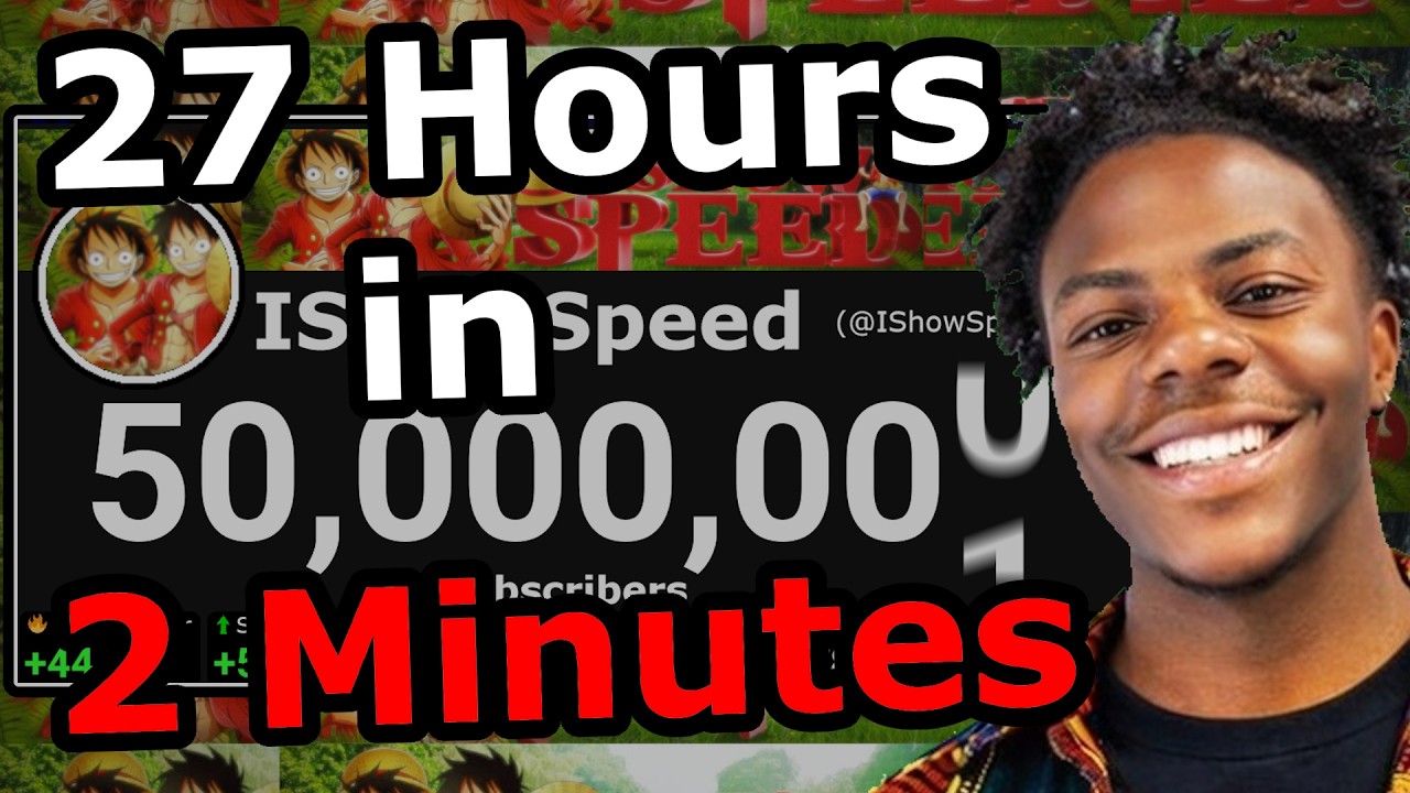 Latest Title & Thumbnail