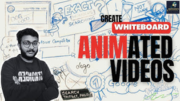 Stel je eens voor dat je met Mango WM AI binnen enkele minuten GRATIS BOEIENDE whiteboardanimatie...