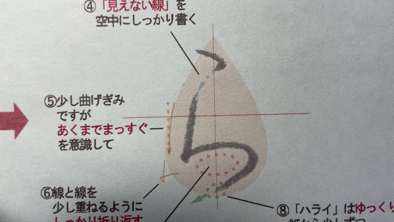 ひらがな「ら」書き方解説(教材DL可) - YouTube