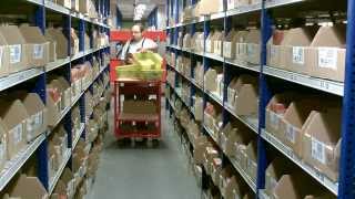 Manuest Concept - Roulette Daide Au Démarrage En Situation