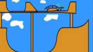 My first animations with flash 8...
