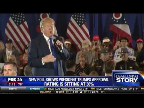 New Poll Shows President Trump's Approval Rating is Sitting at 36%