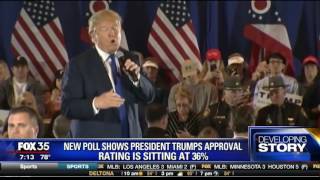 New Poll Shows President Trump's Approval Rating is Sitting at 36%