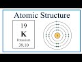 Potassium Atom and Electron Configuration