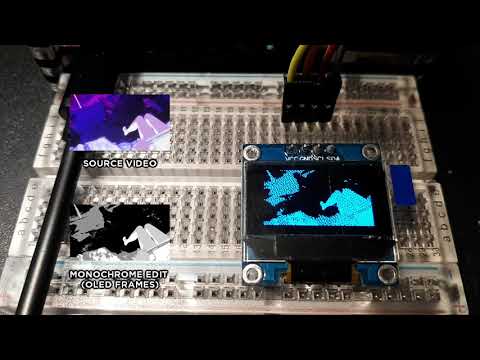Playing Shelter on a 128x64 OLED display w/ Raspberry Pi 4B