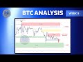FEBRURARY 10 _ (4HRS BITCOIN ANALYSIS) | WEEK 5 + BONUS