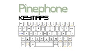 PinePhone: Setting up Custom Keymaps!