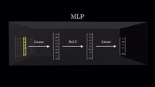 How My AI Works (Inside LITHOVEX AI) How the Infastructure works