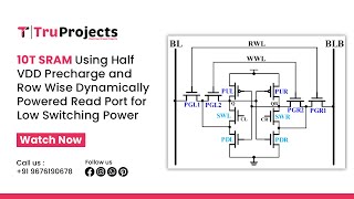 10T SRAM Using Half VDD Precharge and Row Wise Dynamically Powered Read Port for Low Switching Power screenshot 4