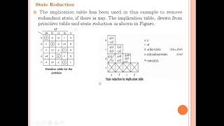Asynchronous Sequential Logic Design Net Worth