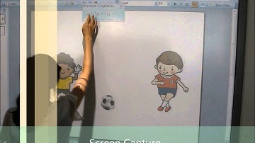 Interactive Whiteboard - IWB Software ( Four-Touch Board )