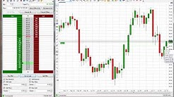 $6,530 Day Trading 07-19-18