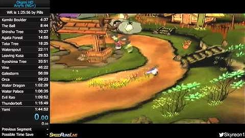 Ōkami - Time Save in Kusa