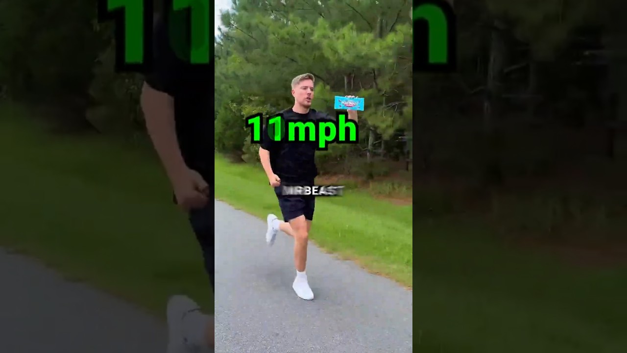 How Fast is MrBeast 🚀