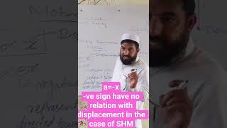 oscillation,simple harmonic motion F=-kx