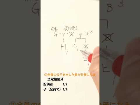 法定相続分の簡単な計算方法