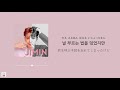 日本語字幕【 I'm Fine 】 BTS 防弾少年団