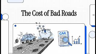 The $3 Billion Trap: How Bad Roads Are Destroying Your Car! (CAA Report) 🚗💥