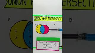 Union And Intersection Working Model - Maths Project - Diy - Craftpiller - Shorts