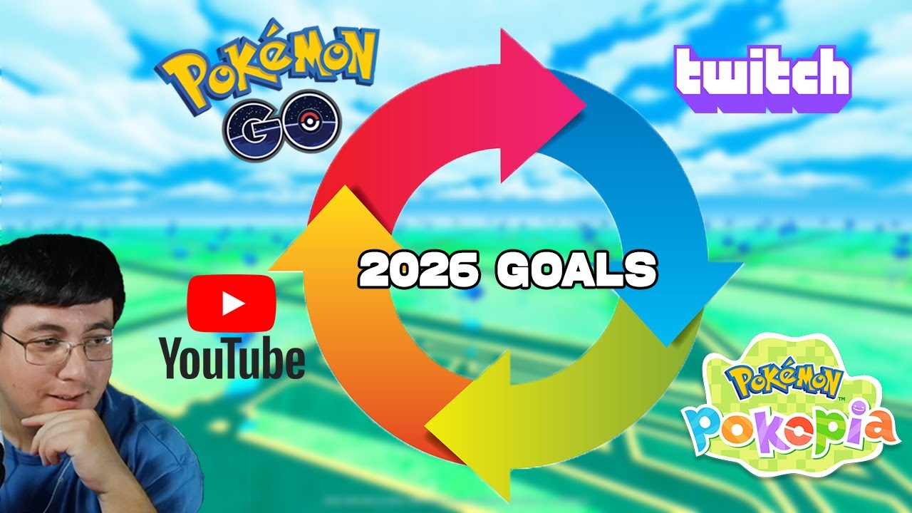 Pokémon GO 2025 Rewind Video | Pokémon GO 2026 Goals!!!