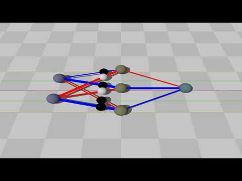 Neural Network Logic Gate And Animation