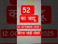 “आज का Lucky Number कौन सा हो सकता है? | Guessing Tips satta game kya hai, satta history, satta king