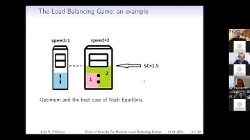 6. Price of Anarchy in Load Balance Games