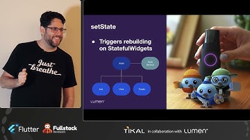 State Management: Flutter vs. BLoC, RiverPods, MobX