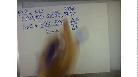 AP Calculus 2.4 Rates of Changes and Tangent Lines ex.  2