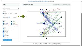 Advanced Volleyball Stats, Analytics and AI - Sportsalytics Demo