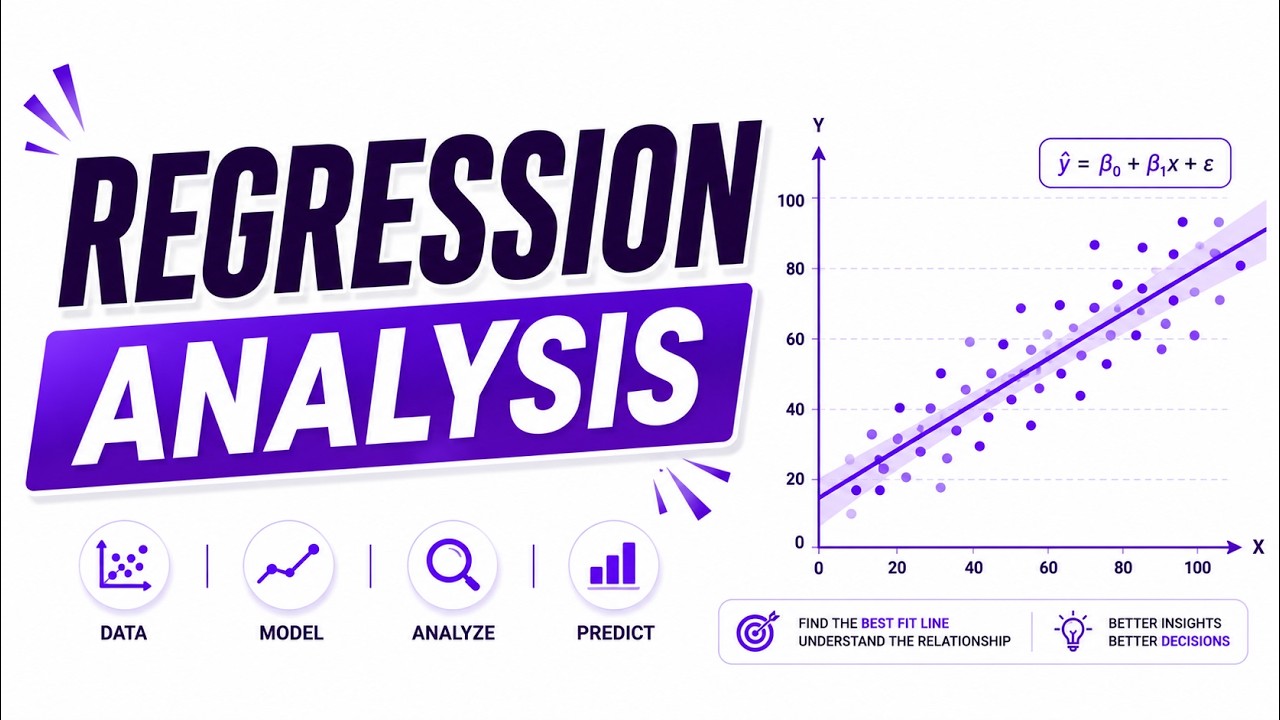 Live Regression Analysis Session by Mr. Shiva Rama Krishna on June 13, 2026