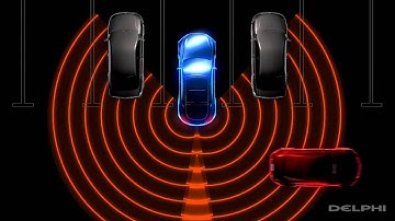 Delphi 360° Sensing System Rear Pre-Crash