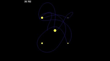 Week 2 - EdX Animation and CGI Motion Course - Creative Scene