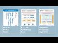 2025 CCS CHFS HFnrEF Guideline Practical Tools To Support Care 