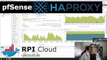 pfsense 2.4 - HAProxy Einrichtung, Frontend, Backend #deutsch #pfsense #haproxy #proxmox