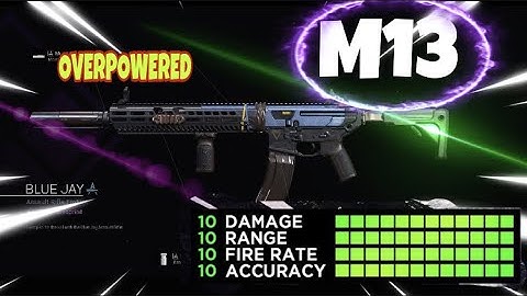 MOST OVERPOWERED CLASS IN MODERN WARFARE..😱(NEEDS A BUFF)COD MW GAMEPLAY/PC PLAYER