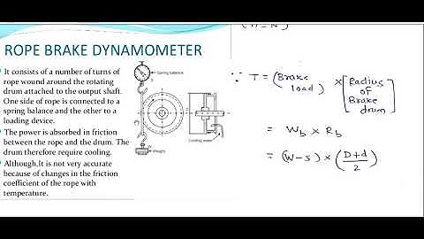 IC ENGINE PERFORMANCE PARAMETERS