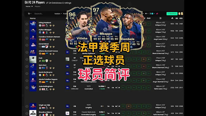 法甲賽季周 正選球員簡評 姆巴佩 維蒂尼亞 登貝萊等  FC24  TOTS VITINHA  KYLIAN MBAPPé OUSMANE DEMBéLé PLAYER REVIEW - 天天要聞