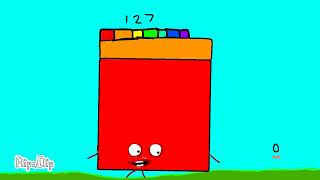 Numberblocks integer limits band 0 to 57.....