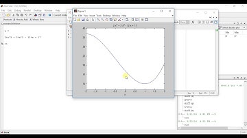 Calculus using MATLAB 21 - finding maxima and minima of any function