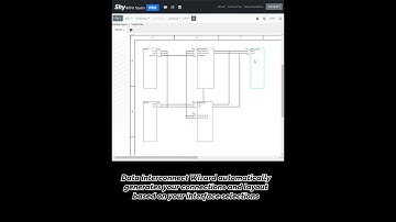 Data Interconnect Layout Wizard for Avionics