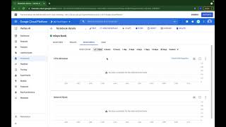 Google Cloud Platform - Vertex AI Workbench