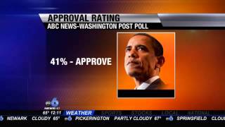 Poll: President Obama's Approval Rating Hits All-Time Low