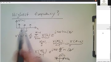 OFDM: Creating the highest frequency with the IDFT (0005,py)