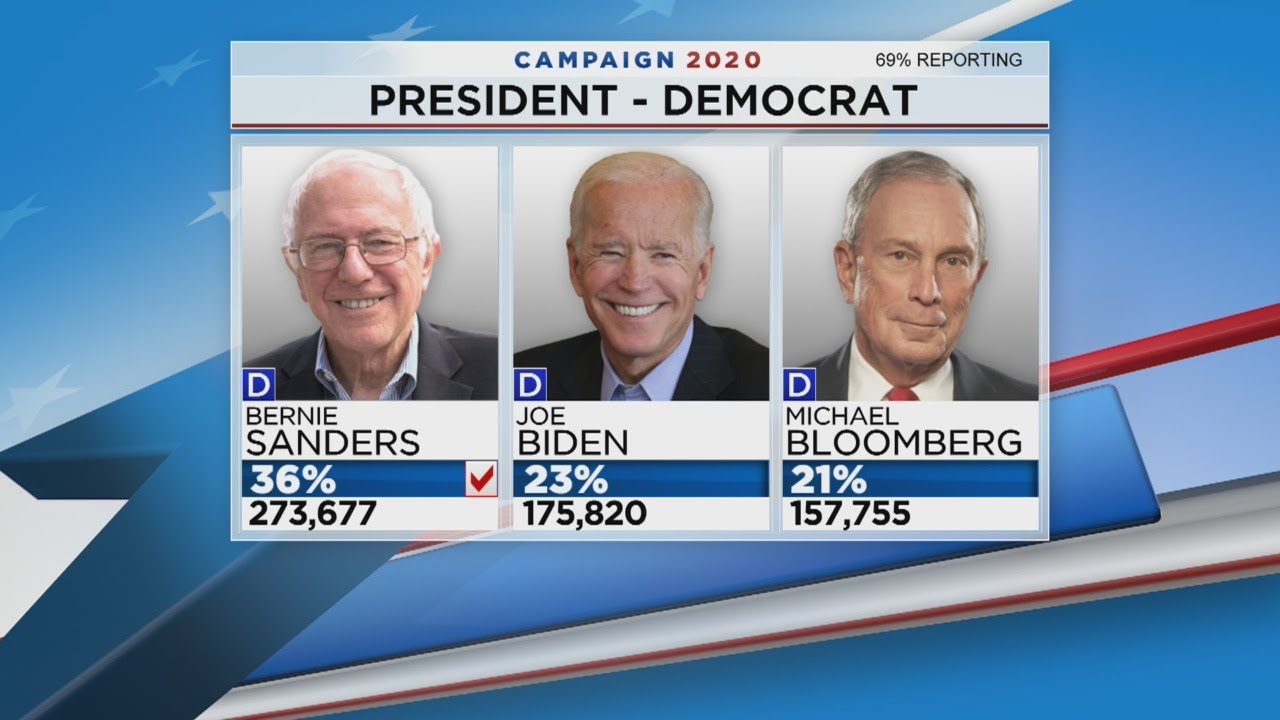 Michael Bloomberg Drops Out Of Race For President