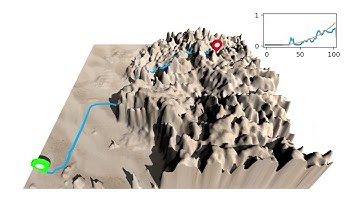 Terrain Synthesis for Treadmill Exergaming in Virtual Reality
