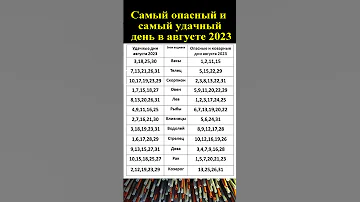 Самый опасный и самый удачный день для каждого знака зодиака в августе 2023