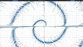 learn desmos in class 1