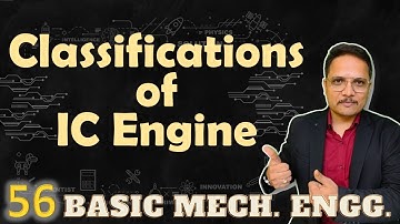 Classification of IC Engine Based on Strokes, Ignition, Speed, Fuel Supply, and Cylinders